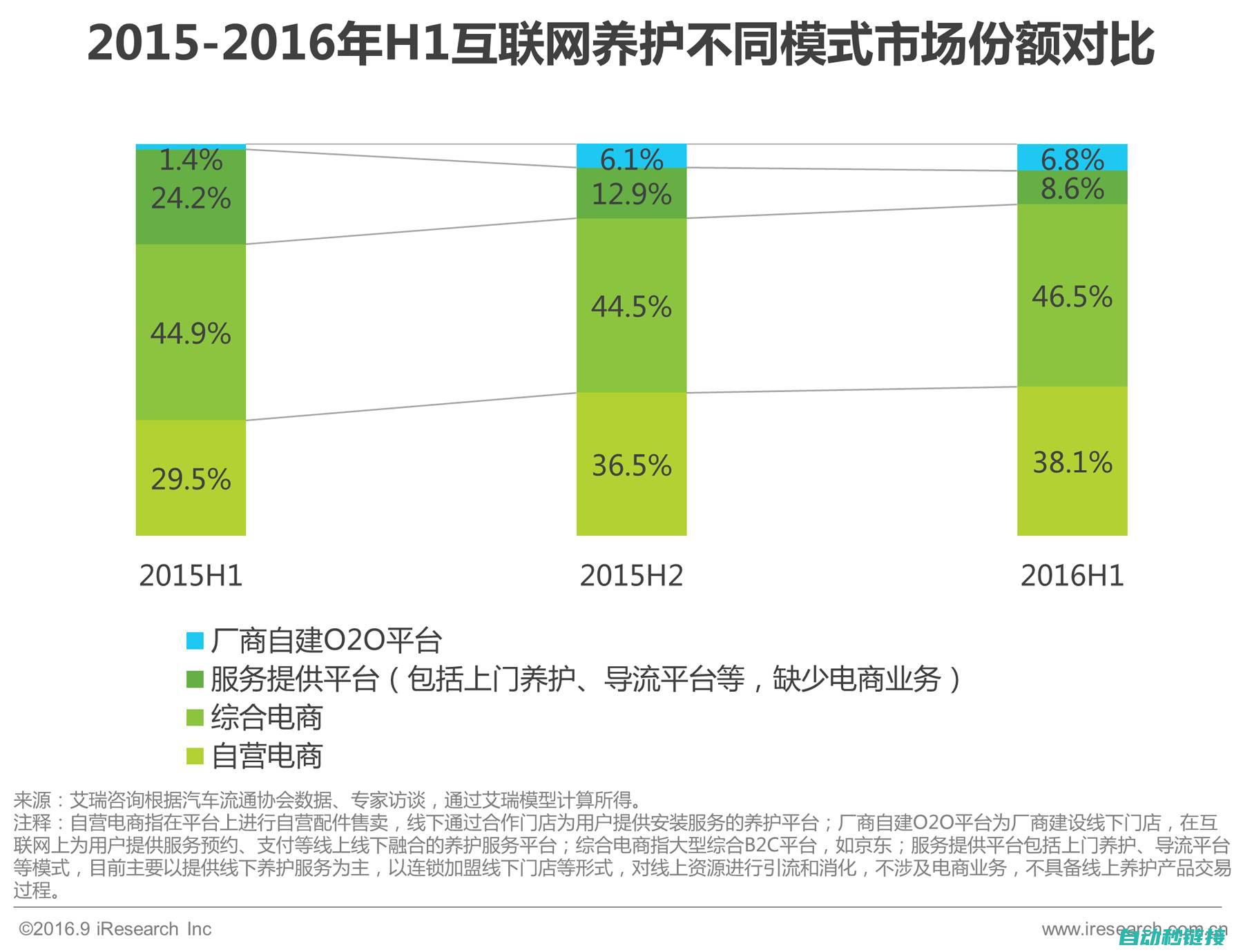 深入剖析PID原理与应用 (深入剖析拼音怎么写)