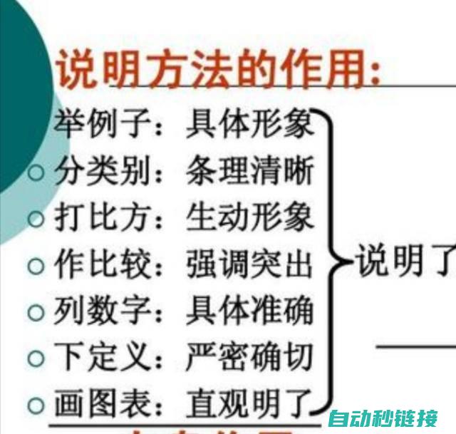 详细步骤及注意事项 (详细步骤及注意事项)