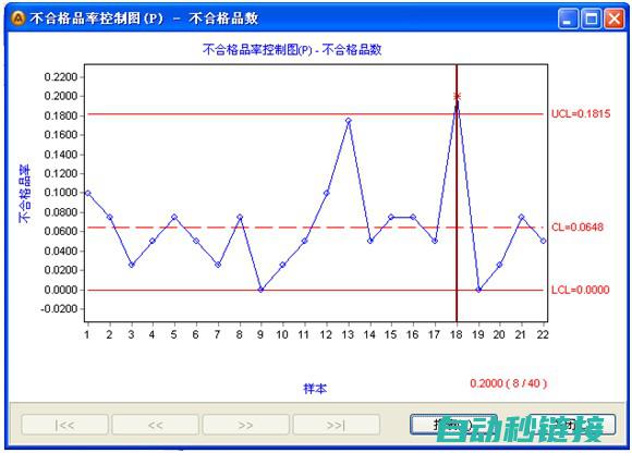 探索图例在PLC编程中的应用与价值 (探索图标)