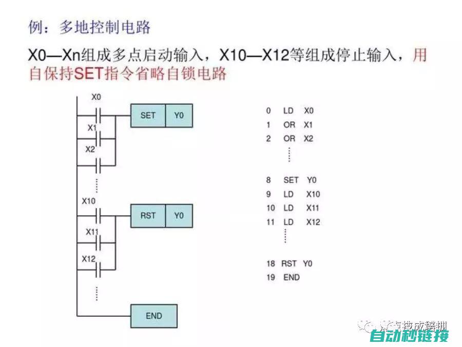 基本电路搭建与操作实践 (基本电路搭建实验视频)